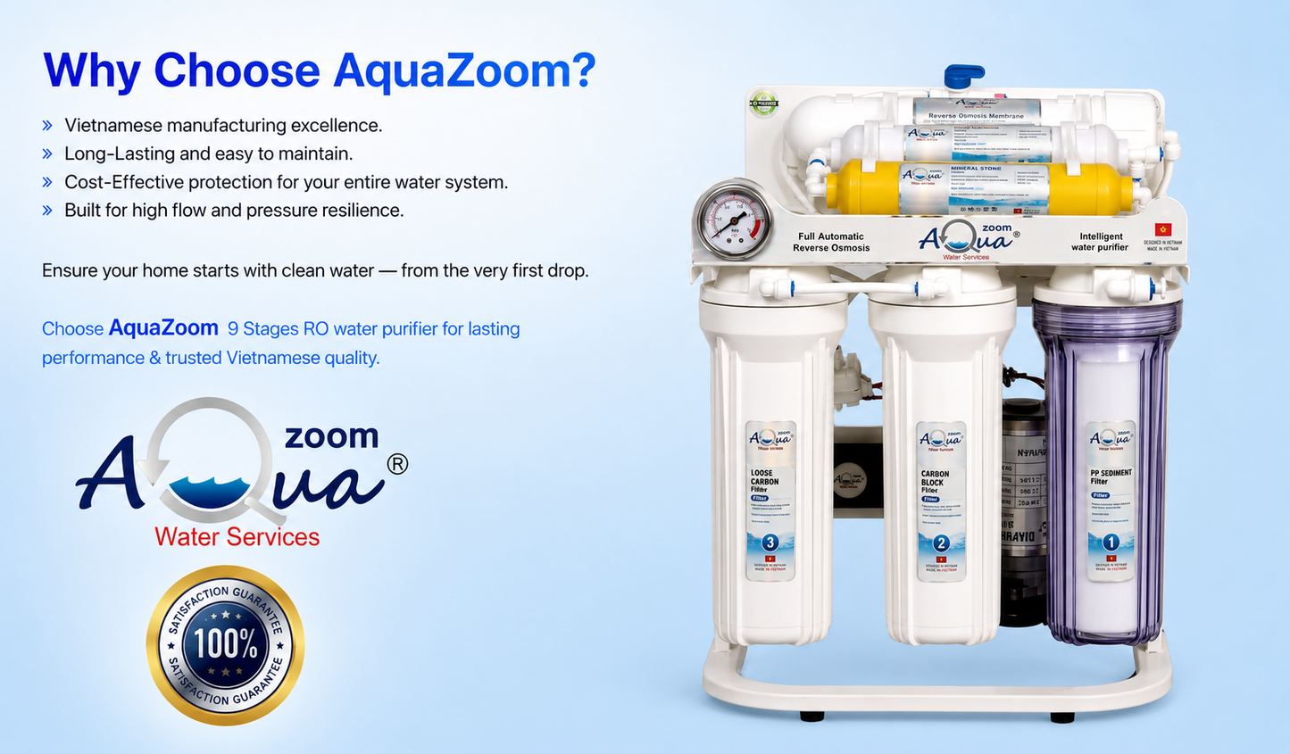 150 GPD RO Water Purifier Plant Made in Taiwan with Stand and Pressure Gauge