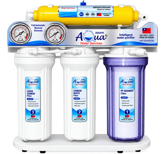 200 GPD RO Water Purifier Plant Made in Taiwan with Stand and Dual Pressure Gauge