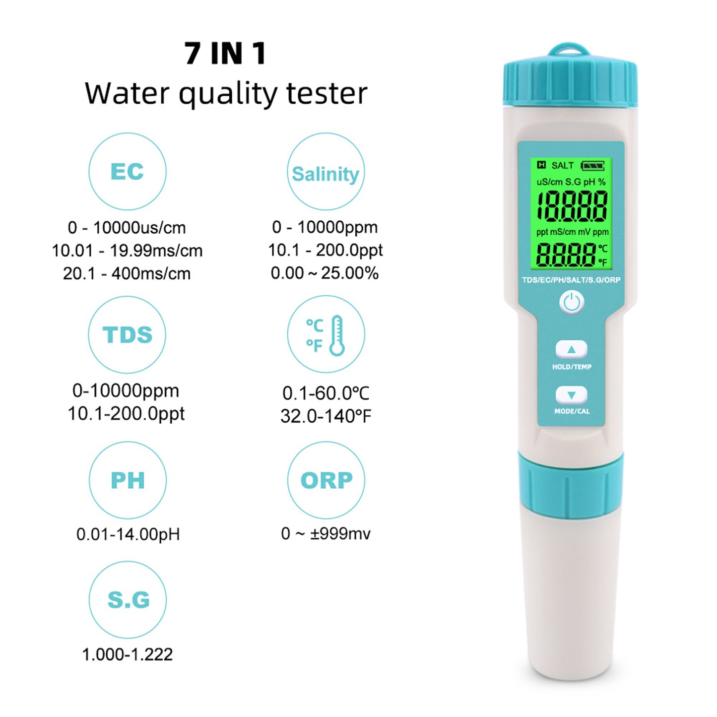 Aqua Zoom 7-in-1 digital water quality tester with HD display showing pH, TDS, EC, salinity, and other water parameters.
