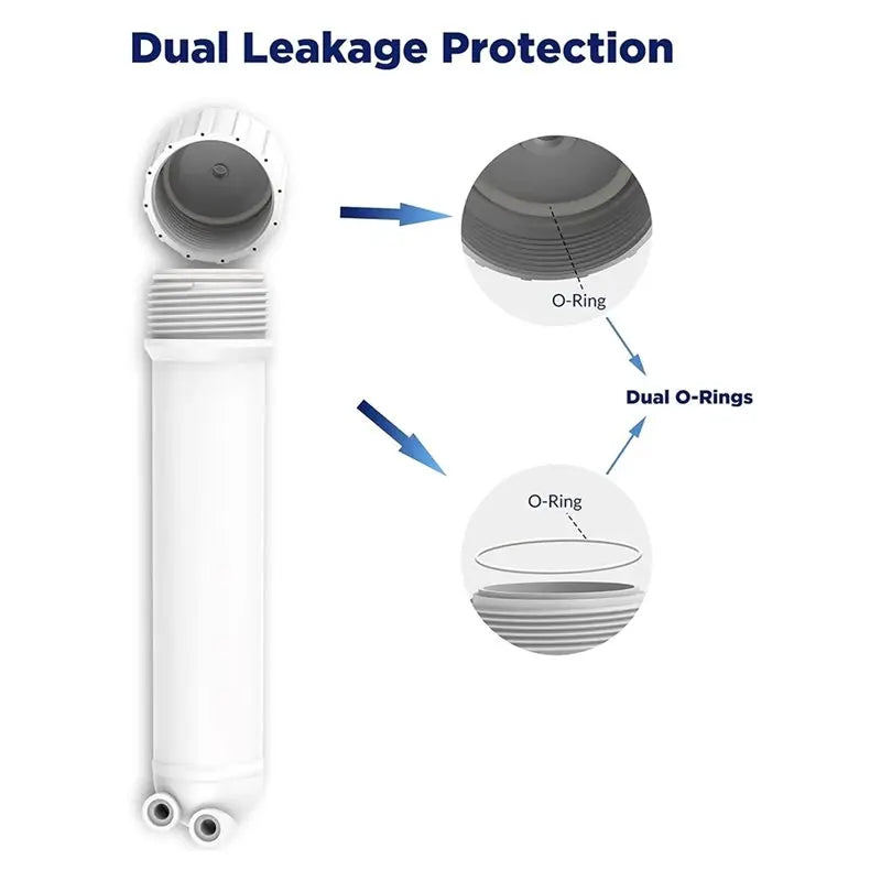 Aqua Zoom 1812/2012 RO membrane filter housing replacement kit with elbow fittings, wrench, and check valve for water filtration system
