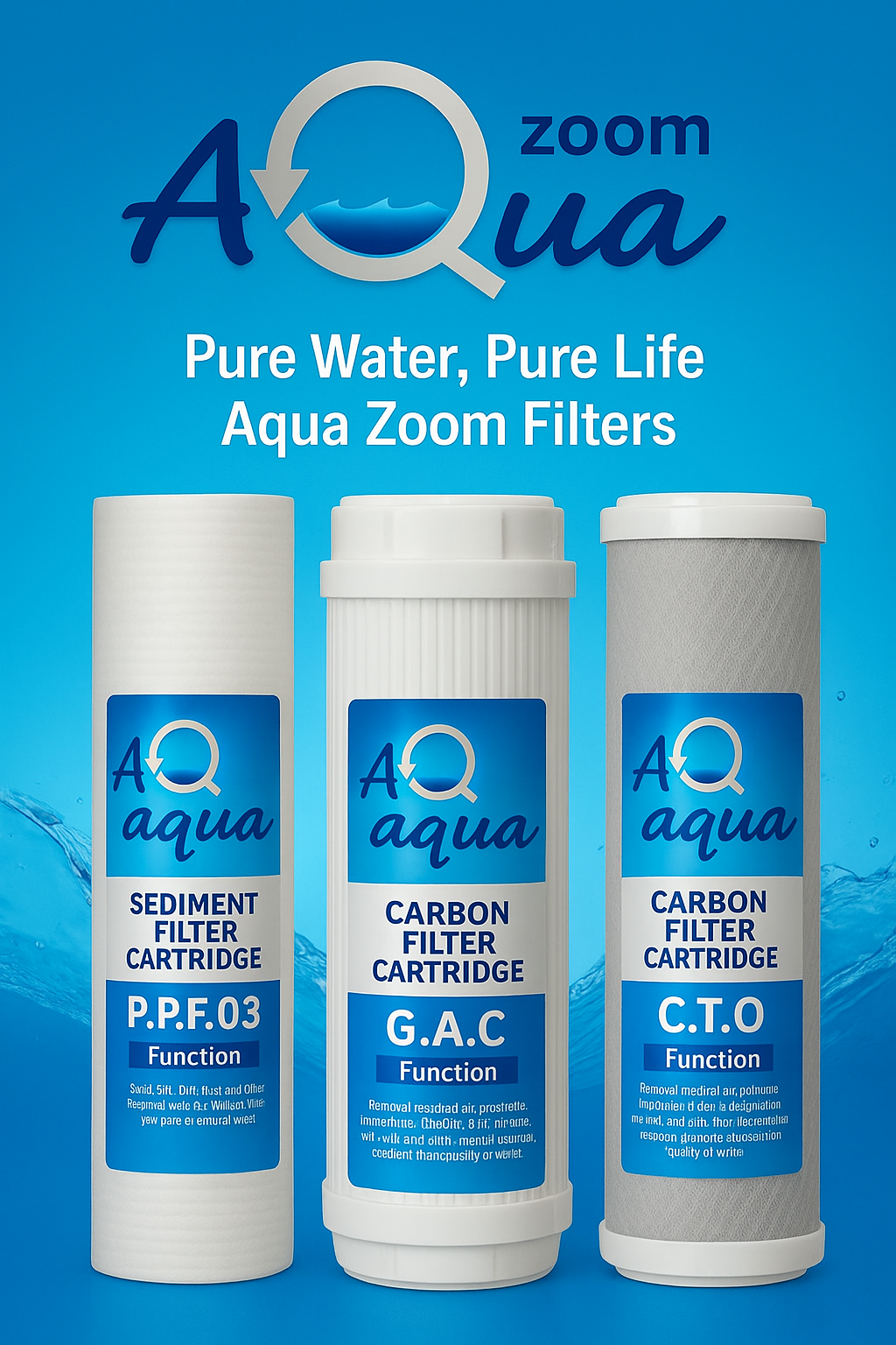 Aqua Zoom 10 Inch RO water filter cartridges set with PPF, GAC, and CTO filters for reverse osmosis purification system.
