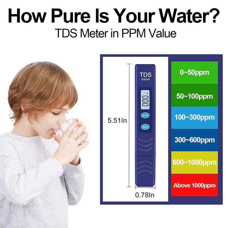 Aqua Zoom TDS Water Quality Test Pen with LCD display, portable digital water testing meter for measuring water purity.