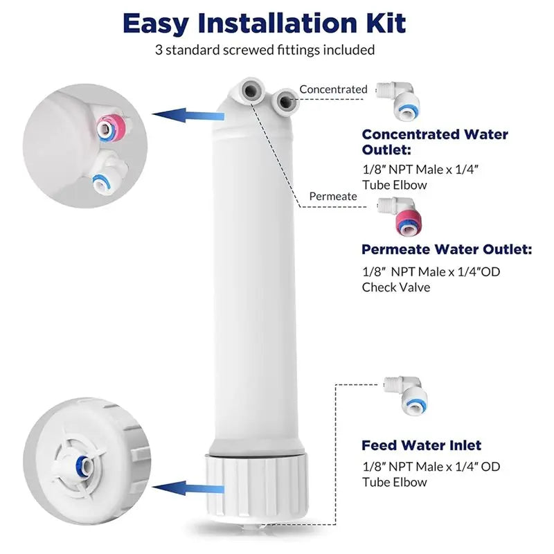 Aqua Zoom 1812/2012 RO membrane filter housing replacement kit with elbow fittings, wrench, and check valve for water filtration systems