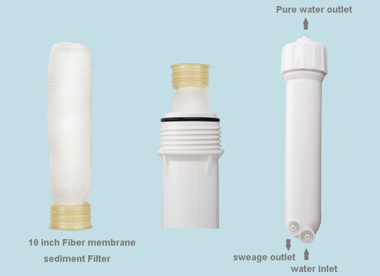 Aqua Zoom 0.01–0.1 micron hollow fiber UF membrane water filter replacement for ultra-filtration systems, ensuring pure drinking water.