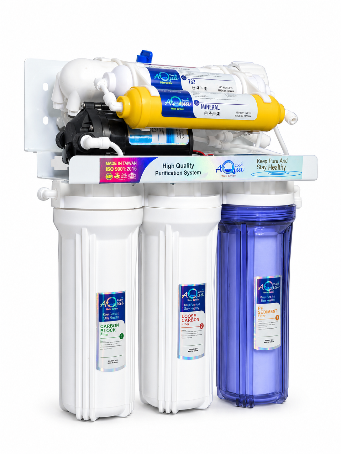 Simple RO Water Purifier Without Tank Budget Friendly