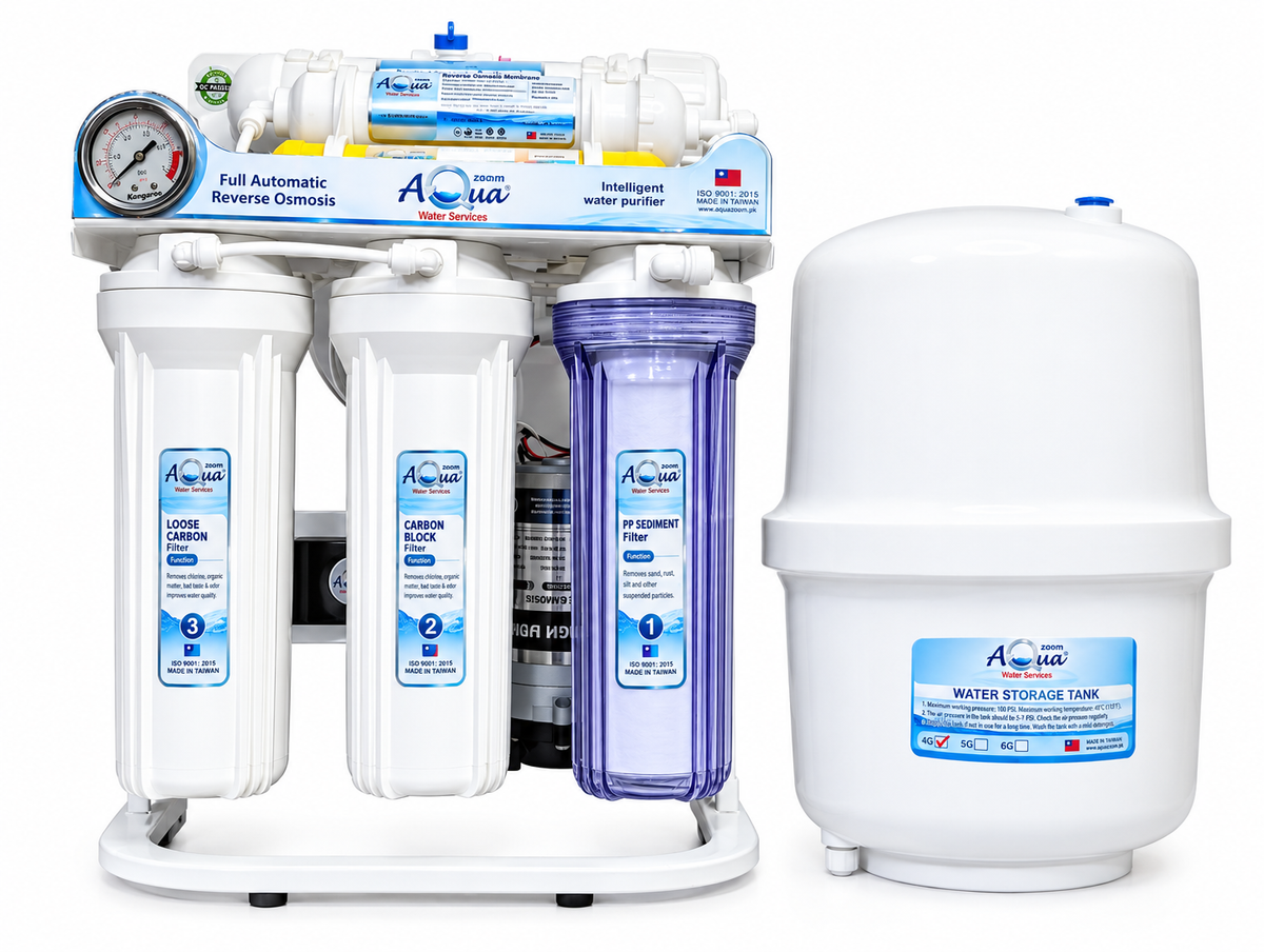150 GPD RO Water Purifier Plant Made in Taiwan with Stand and Pressure Gauge