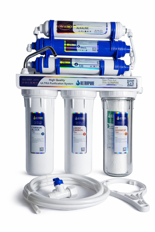 Aqua Zoom Ultra Pure 6-Stage Water Purifier filter cartridge with PPF, CTO, UDF, post carbon, minerals, and alkaline cartridge for clean water