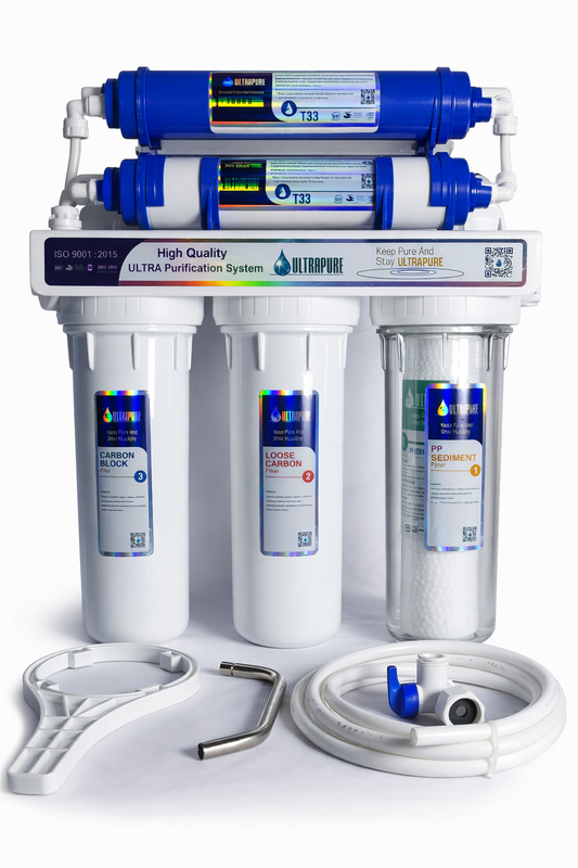 Aqua Zoom Ultra Pure 5-Stage Water Purifier with PPF, CTO, UDF, Post Carbon, and Mineral Cartridge for home water filtration.
