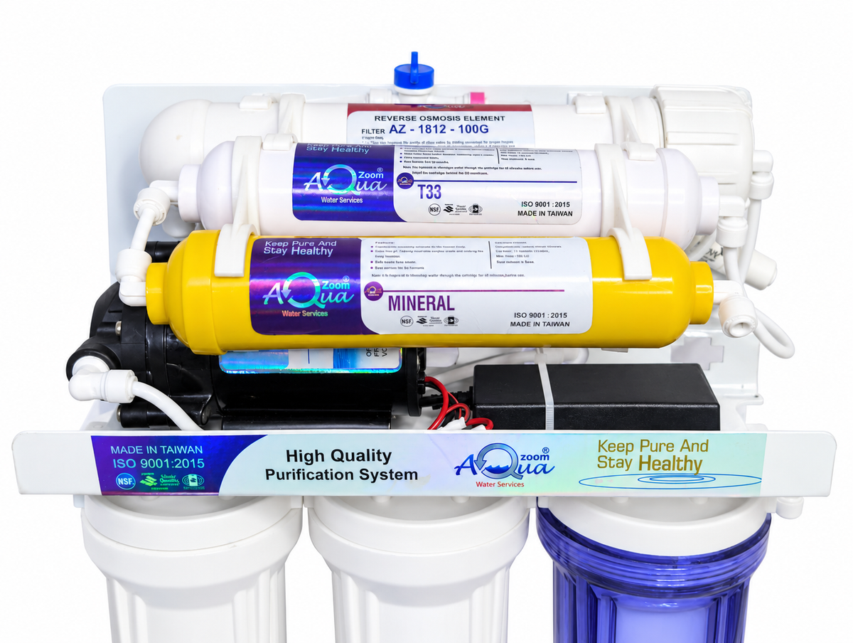 Simple RO Water Purifier Without Tank Budget Friendly