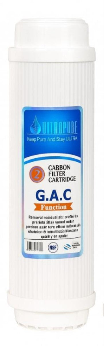 Aqua Zoom Ultra 10 Inch Water Filtration Cartridge set with three replacement filters for RO and simple water filtration systems.