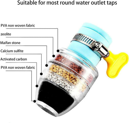 6-Layer Water Purifier Filter Faucet – Tap Water Cleaner & Purifier