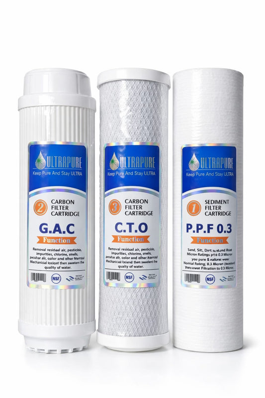 Aqua Zoom Ultra 10-inch water filtration cartridge set with three filter units for RO and simple filtration systems.