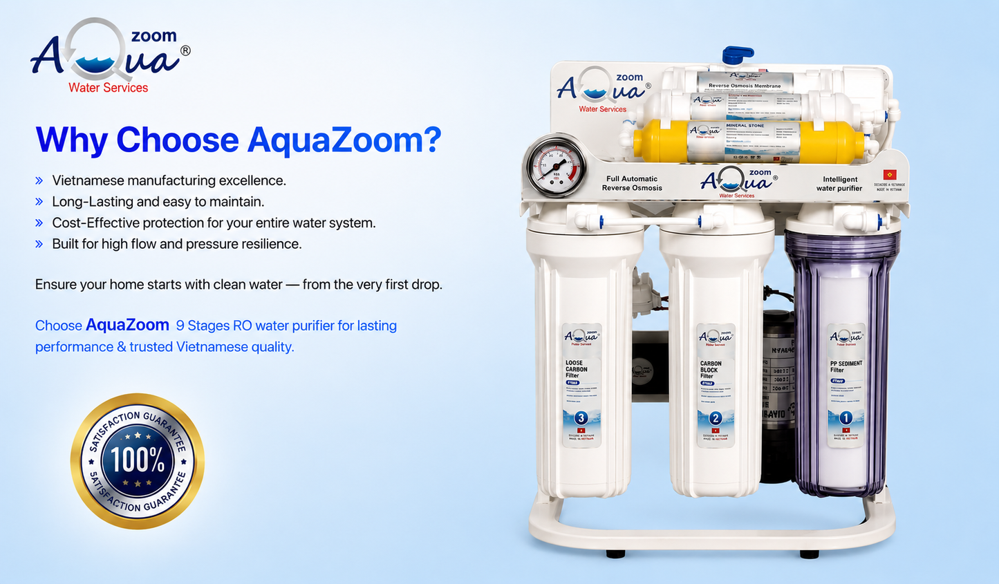 200 GPD RO Water Purifier Plant Made in Taiwan with Stand and Dual Pressure Gauge